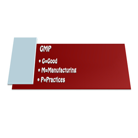 Presentation of meaning GMP style 16 on white background
