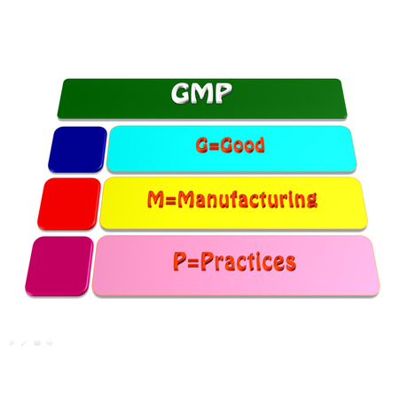 Presentation of meaning GMP style 18 on white backgroundの写真素材