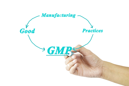 Women hand writing element of meaning GMP on white backgroundの写真素材