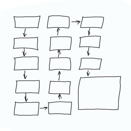 Hand drawn graphics or diagram symbols to input information concept for business (Management system) on white background.の写真素材