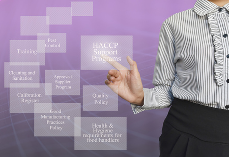 Businesswoman with presentation element of HACCP Support Programs concept for use in manufacturing, training and company system.の写真素材