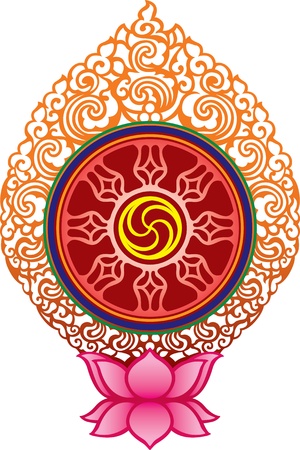 Tibetan buddhism wheel-turnerのイラスト素材