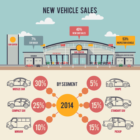 Car center illustration with new vehicles sales infographics and iconsのイラスト素材