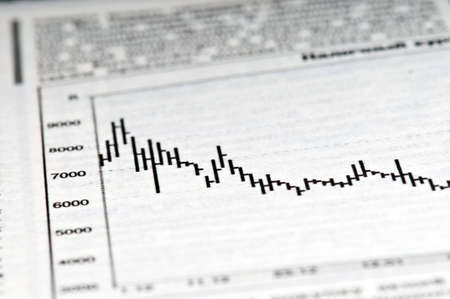 Analysis of a stock chart printed in a financial newspaperの写真素材