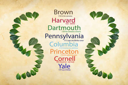 Ivy League Universities colored in right colors with date of founded and mottos on vintage paper