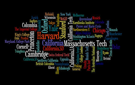 Word cloud of famous and popular universities and institutes of the world. The size roughly corresponds to the position in the rating of 2016. 70 items from the first hundred of the listの写真素材