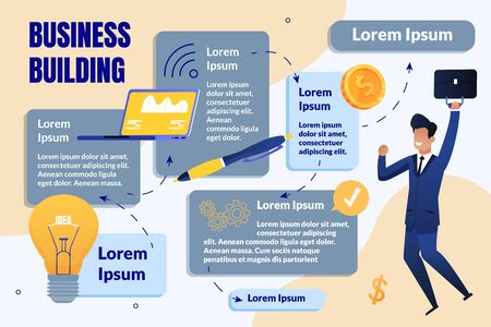 Advertising Flyer, Written Business Building. Man in Suit with Briefcase Pripravit and Rejoices. Man on Background Laptop, Light Bulb with Inscription Idea. Vector Illustration.のイラスト素材
