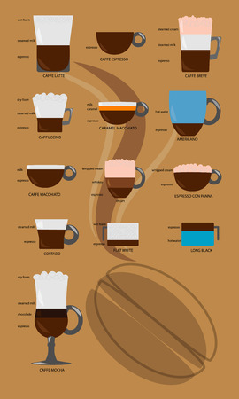 coffee guideのイラスト素材