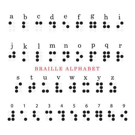vector braille alphabet and numbers systemのイラスト素材