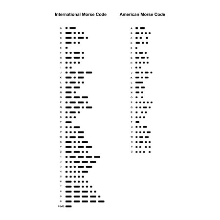morse code patterns isolated on white backgroundのイラスト素材