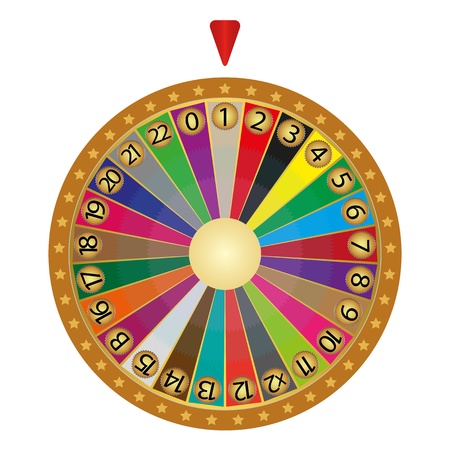 Wheel of fortune Wheel of fortune