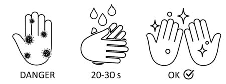 Wash hands process icon. Wash your hands for 20-30 seconds with soap to kill viruses and germs. Hygiene symbol, sign of washing hands. Coronavirus, covid-19 virus outbreak prevention - vectorのイラスト素材