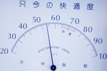 Comfort index of indoor