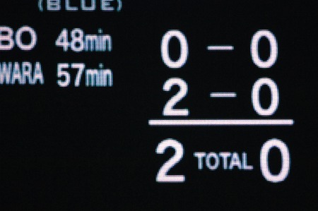 Scoreの写真素材