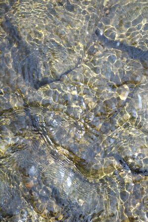 Surface of the water