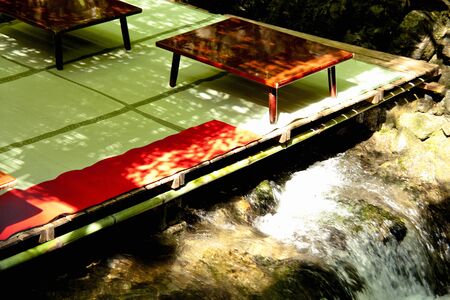 What is your River