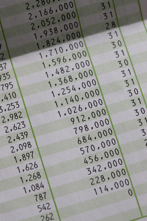 Loan repayment
