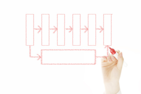 Hand and flowchart diagramの写真素材