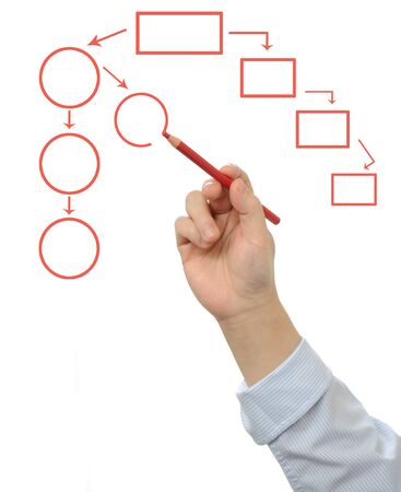 Business man hand drawing an empty flow chart の写真素材