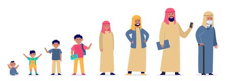 Muslim man in different age. Development, child, life flat illustration. Growth cycle and generation concept for banner, website design or landing web pageのイラスト素材