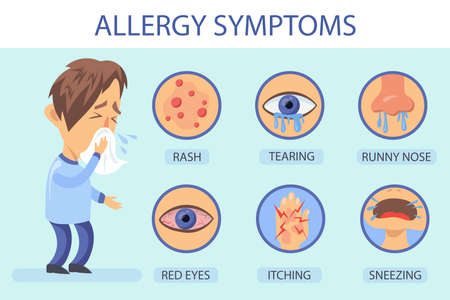 Banner of allergy symptoms and sick man character. Cartoon vector illustration. Set of allergic reactions as sneezing, runny nose, rash, tearing, itching, redness. Disease, medicine, health conceptのイラスト素材