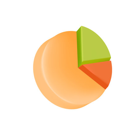 Pie chart for business analysis or data 3D illustration. Cartoon drawing of diagram showing profit analytics for report or presentation in 3D style on white background. Finances, statistics conceptのイラスト素材