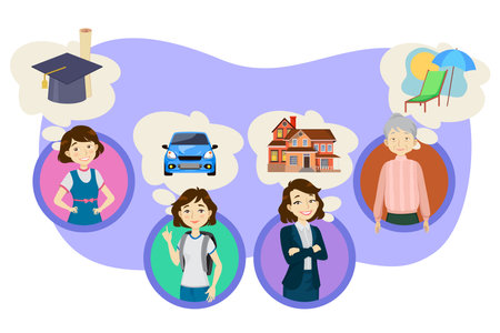 Retirement planning concept. Illustration of woman in different ages and with different plans. Education, luxury car, house, rest.のイラスト素材