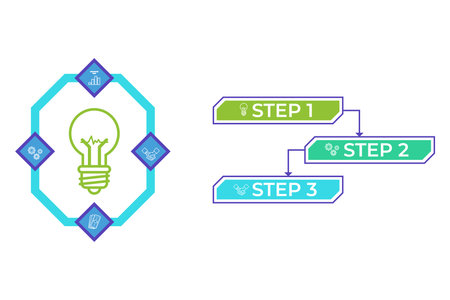 Infographic illustrating clear process for simplifying complex ideas into actionable steps. It featuring light bulb symbolizing creativity and innovation, surrounded by relevant iconsのイラスト素材