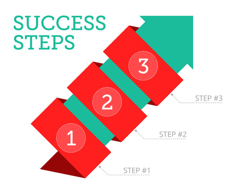 Steps to Success science research concept. Flat illustration of wrapped green arrow with stages of goal achievement. Isolated vector infographic elements for web, print, social networks, presentation.のイラスト素材