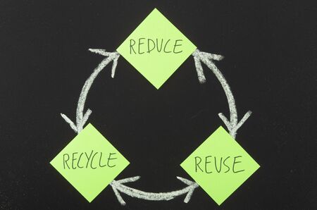 environmental concept of reduce, reuse and recycleの写真素材