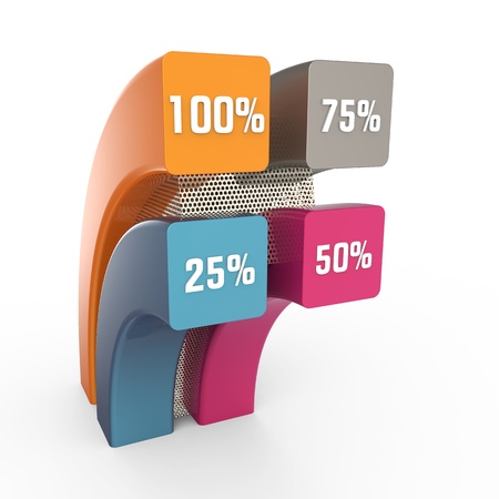 Rising percent oncept on white backgroundの写真素材