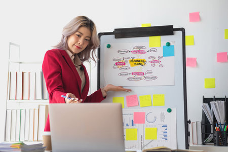 Asian businesswoman presenting a profitable company marketing plan with confidence at the office and future investment plans of the company with charts and graphs on the board.の写真素材