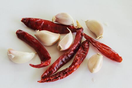 Raw material, spices