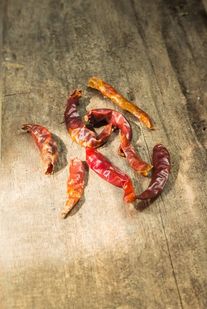 Dry chili の写真素材