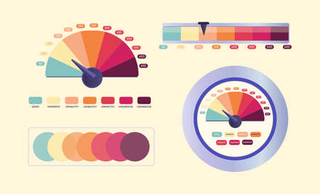 Air quality index. Dial of environmental pollution indicator is colored circular diagram of toxic...