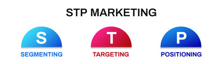Stp marketing. Business strategy for segmentation and targeting with positioned analysis of financial clients and management of market vector situationのイラスト素材