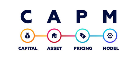 Capm diagram. Business model for diversification and probability of market information with equity...