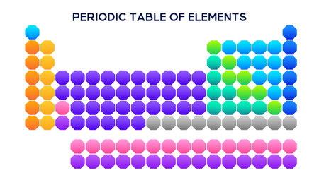 Comprehensive periodic table with clear organization of metals, gases, and halogens, designed for educational and scientific purposes in schools.のイラスト素材