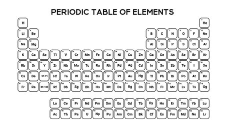 Educational black periodic table with detailed icons for each element, designed for chemistry students and laboratory research. Organized by Mendeleevâs original structure.のイラスト素材