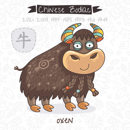 Funny Chinese zodiac animal. Oxen. Chinese astrology in vectorのイラスト素材