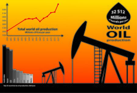 Vector world oil production infographics on the sunset backgroundのイラスト素材