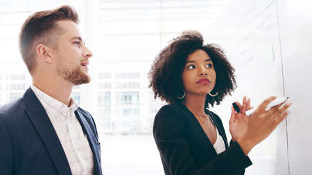 How well do you know your business