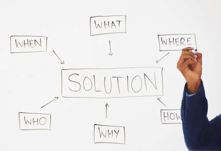 Ask the right questions to find the right answers. an unrecognisable businessman having a brainstorming session on a glass screen in an office.の写真素材