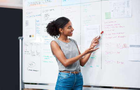 Businesswoman, coach and project manager planning a strategy and brainstorming ideas on a whiteboard...