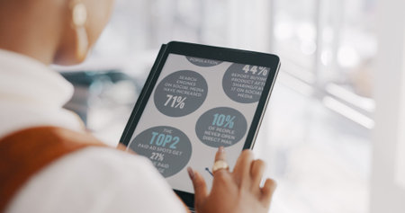 Research data, tablet and woman scroll on ui screen, review user feedback statistics or working on...