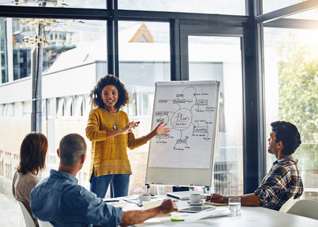 Your team can be your biggest concern or your biggest asset. a businesswoman giving a presentation to coworkers in a boardroom meeting.の写真素材