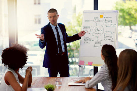 Meeting, presentation and whiteboard with a business man talking to his team in an office during a...
