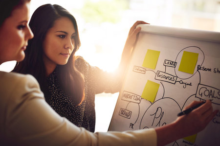 Brainstorming, women and planning in office, writing and communication for goals of company....