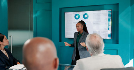 Woman, presentation and screen at meeting with charts, discussion or review at finance agency....
