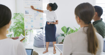 Woman, presentation and brand communication at meeting with group, notes or graphs on whiteboard in...